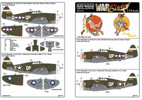 キッツワールド KW172111 1/72スケール デカールシート P-47C/D レイザーバック サンダーボルト