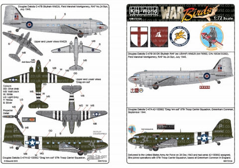 キッツワールド KW172124 1/72スケール ダグラス ダコタ C-47 - DC-3