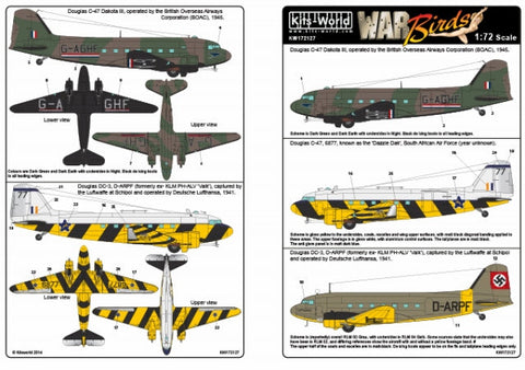 キッツワールド KW172127 1/72スケール ダグラス ダコタ C-47 - DC-3