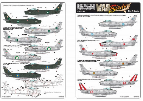 キッツワールド KW172143 1/72スケール 北アメリカ F-86 セイバー