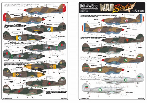 キッツワールド KW172144 1/72スケール ホーカーハリケーン- 外国人オペレーター