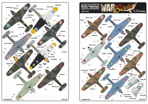 キッツワールド KW172144 1/72スケール ホーカーハリケーン- 外国人オペレーター