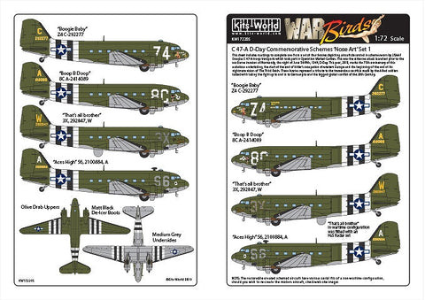 キッツワールド KW172205 1/72 ダグラス ダコタ C-47