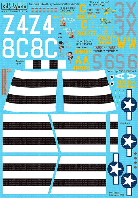 キッツワールド KW172205 1/72 ダグラス ダコタ C-47