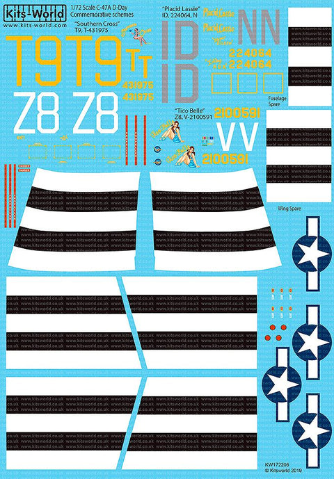 キッツワールド KW172206 1/72 ダグラス ダコタ C-47