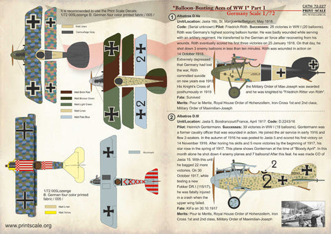 プリントスケール 72-227 1/72 バルーン バスティング エース WWI フランス Part 1