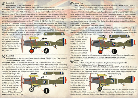 プリントスケール 72-234 1/72 ブリストルF.2B WWI エース