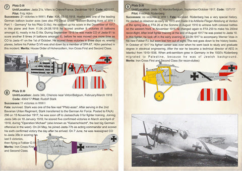 プリントスケール 72-237 1/72 ファルツ D.III エース WWI