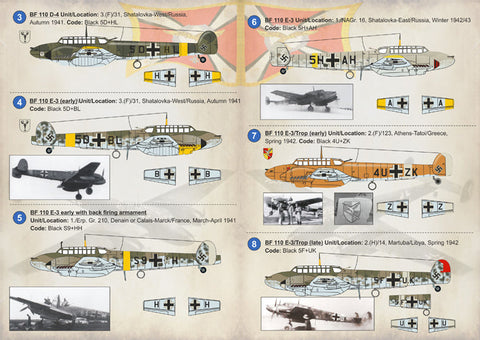 プリントスケール 72-246 1/72 メッサーシュミット Bf110 偵察型
