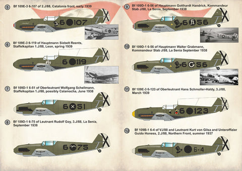 プリントスケール 72-260 1/72 コンドル軍団のエース He-51 Part 2