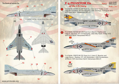 プリントスケール 72-266 1/72 アメリカ海軍 F-4 ファントム Part 2