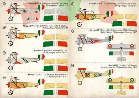 プリントスケール 72-267 1/72 イタリア空軍 WW I