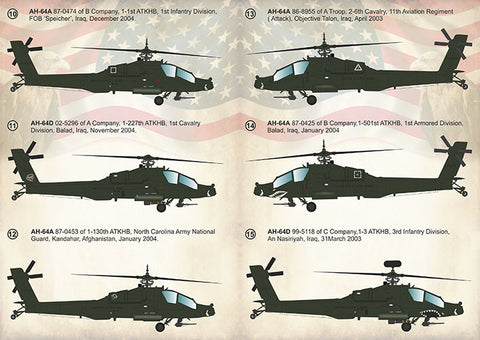 プリントスケール 72-282 1/72 AH-64 アパッチ Part 1