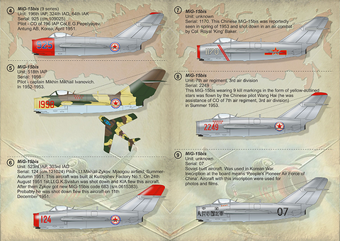プリントスケール 72-307 1/72 MiG-15 朝鮮戦争