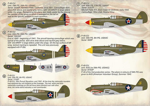 プリントスケール 72-322 1/72 カーチス P-40 C/CU Part1