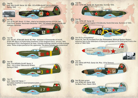 プリントスケール 72-363 1/72 ヤコブレフ Yak-7