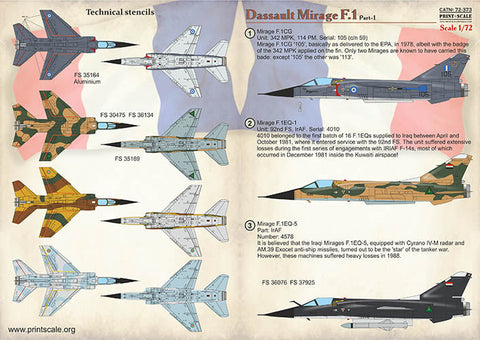 プリントスケール 72-373 1/72 ダッソー ミラージュF.1 Part1