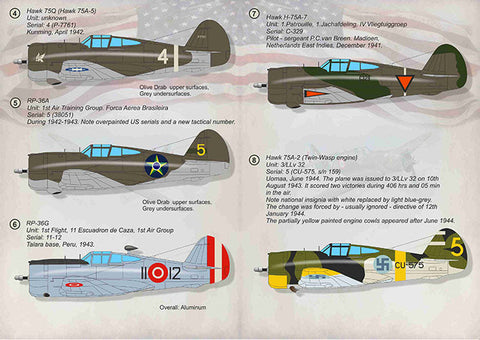 プリントスケール 72-381 1/72 カーチス P-36 ホーク,ホーク 75
