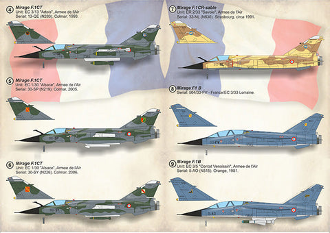 プリントスケール 72-397 1/72 ミラージュ F.1CG Part 2