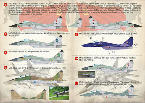 プリントスケール 72-407 1/72 MiG 29 "フルクラム"