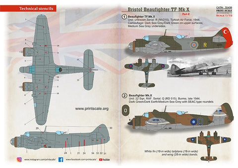 プリントスケール 72-436 1/72 ブリストル ボーファイター Mk.X Part 2