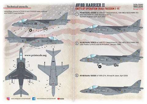 プリントスケール 72-463 1/72 AV-8B ハリアー. イラクの自由作戦 I-VI