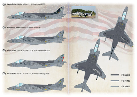 プリントスケール 72-463 1/72 AV-8B ハリアー. イラクの自由作戦 I-VI