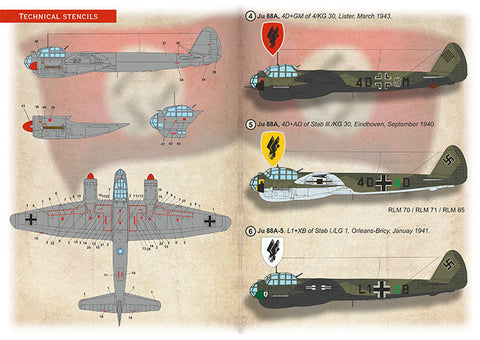 プリントスケール 72494 1/72  Ju 88 戦闘航空団 西部戦線