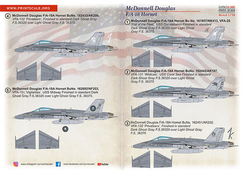 プリントスケール 72500 1/72  ホーネット FA-18A