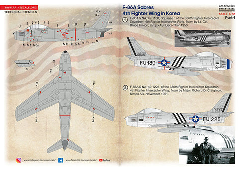プリントスケール 72-536  1/72 韓国のF-86Aセイバーズ 第4戦闘航空団. パート 1