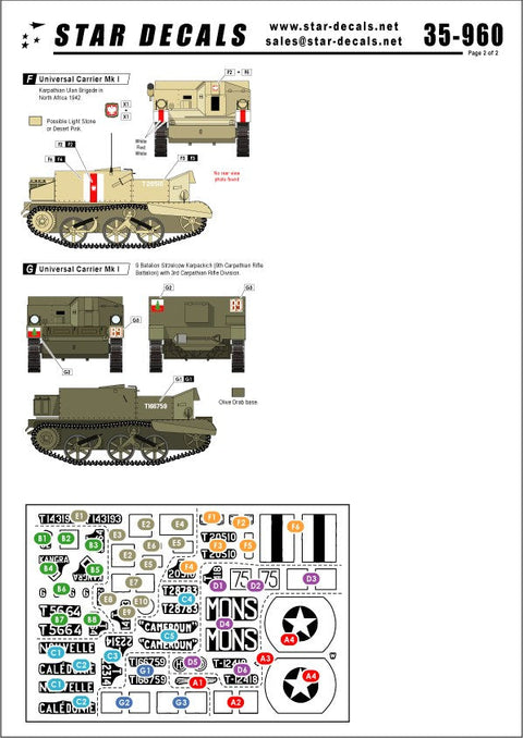 スターデカール 35-960 1/35 ユニバーサルキャリア Mk I イギリス, ポーランド, ニュージーランド, インド,フランス, イギリス連邦軍