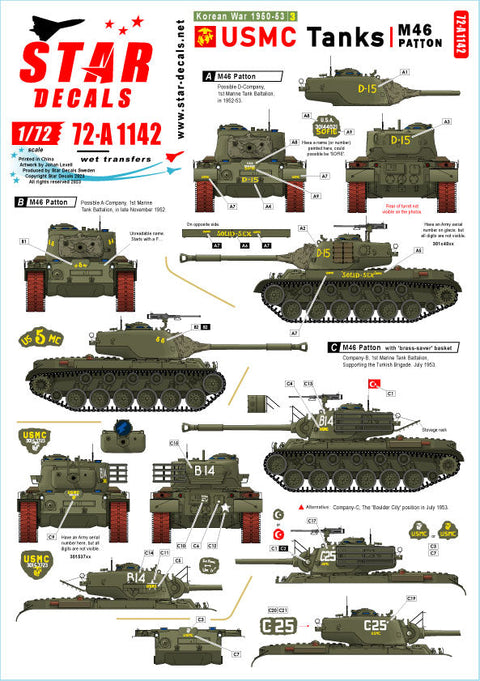 スターデカール 72-A1142 1/72  朝鮮戦争＃3 アメリカ海兵隊 M46パットン戦車