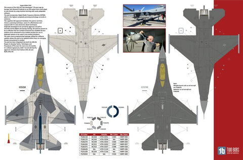 トゥーボブス 48-284 1/48 F-16C ネリス ケイジャン アグレッサー