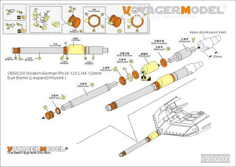 ボイジャーモデル VBS0200 1/35 現用ドイツ 120mm L/44 金属砲身セット(レオパルト2A5用)(汎用)